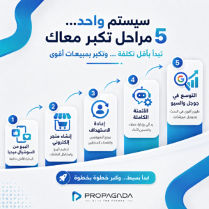 سيستم بروباجندا لبيع المنتجات